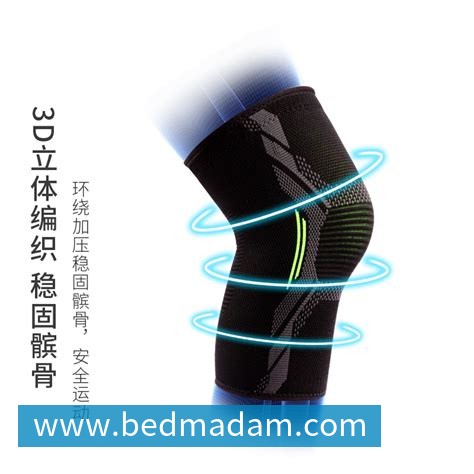 全球热力图
